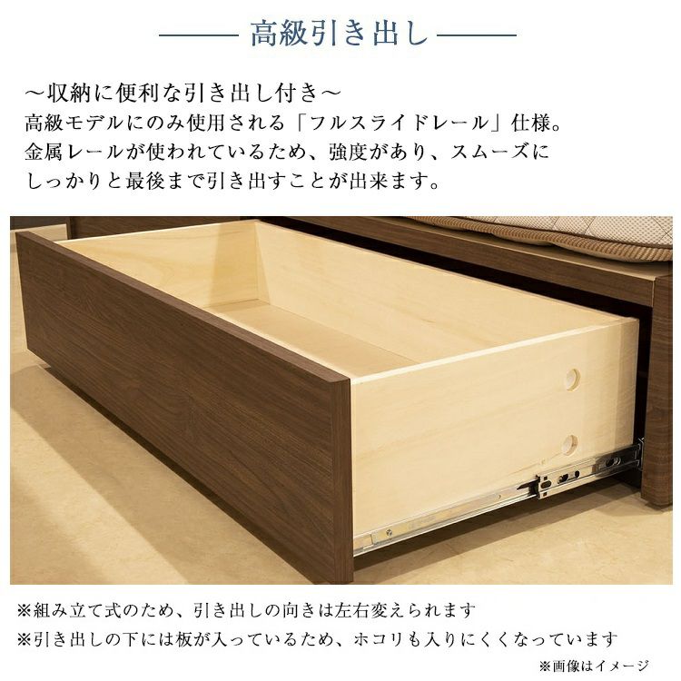 シングルベッドフレーム　引き出し付き 【引取限定】@東京都新宿区早稲田駅 シングルベッドフレーム 引き出し付き 【引取限定】@東京都新宿