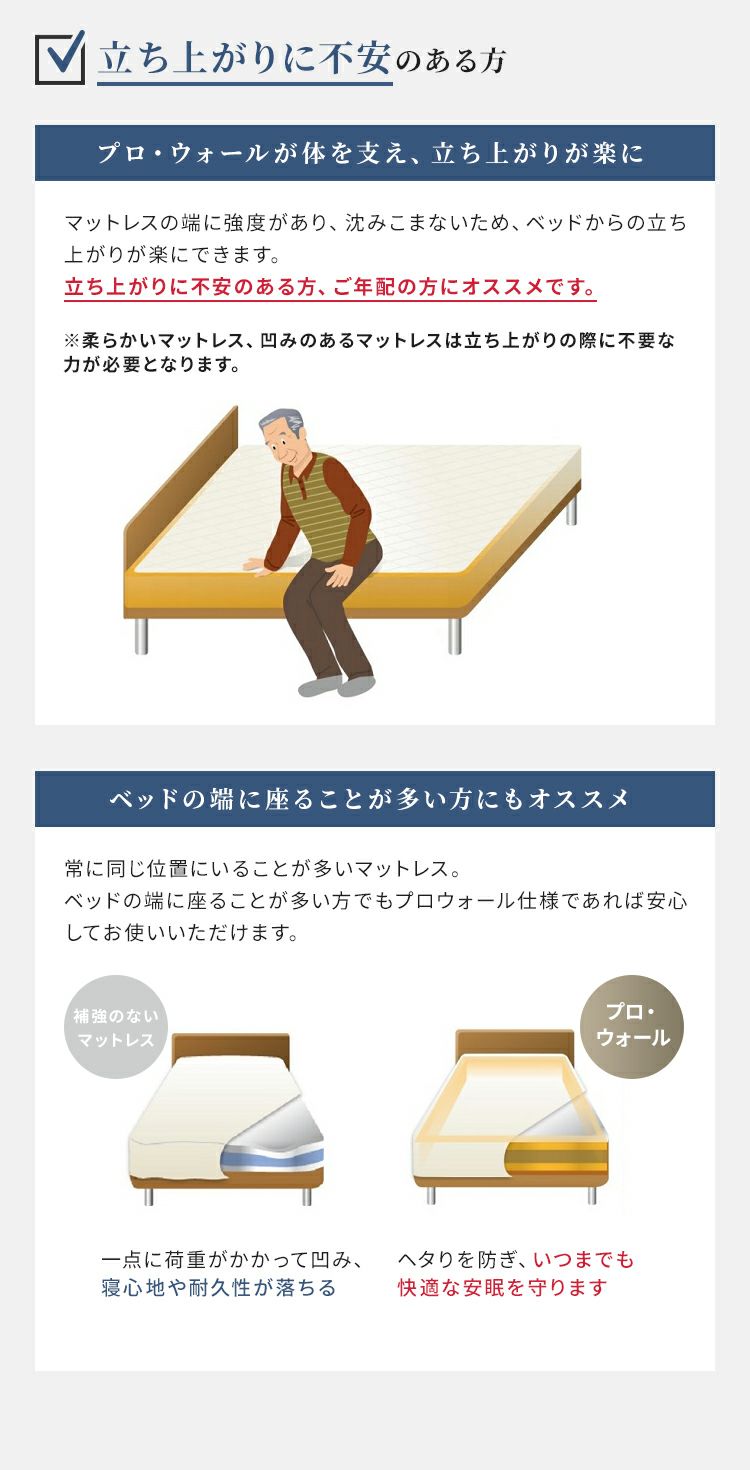 【送料込み】フランスベッド　マットレスPWハード　シングルサイズ ベッドマットレス ナフルPW ハード フランスベッド【大型商品配送】※4