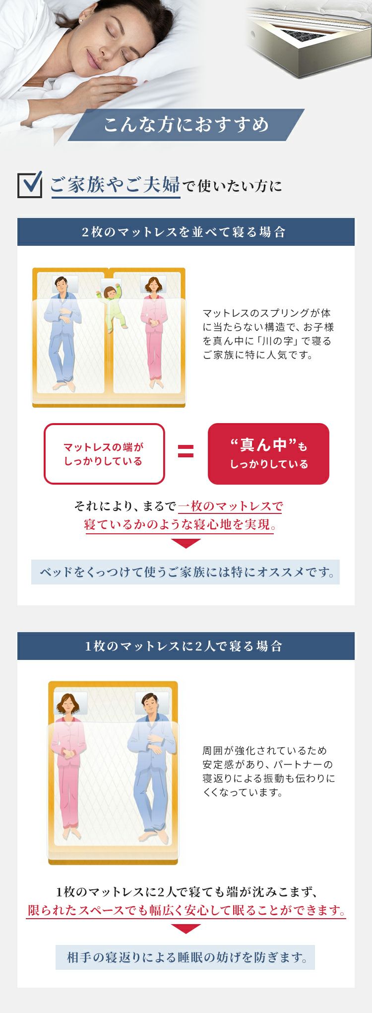 フランスベッド マットレス セミダブル LT-9900PW ミディアムソフト