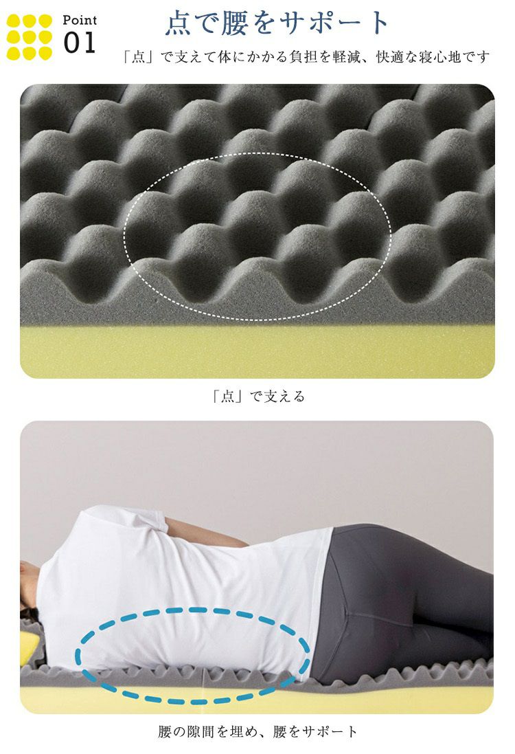 西川 マットレス 睡眠ラボ Dots Plus ヘルシーマットレス | 正規品