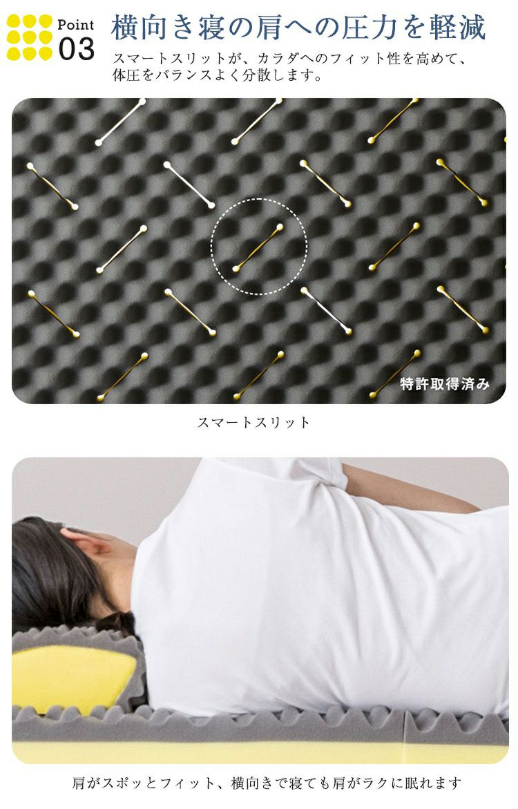 西川 睡眠ラボ ドッツプラス シングル・97×195×9cm 睡眠Labo]Dots ヘルシーマットレス〈2層〉（三つ折りタイプ