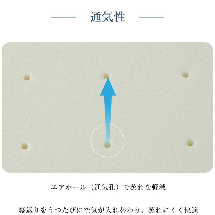 【 西川 】 マットレストッパー シングル 西川睡眠ラボ フラット Amazon｜西川 (Nishikawa) マットレストッパー シングル 睡眠