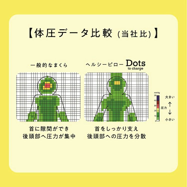 西川 枕 Dots ヘルシーピロー | 正規品 西川製 nishikawa 西川 西川 枕 Dots ヘルシーピロー | 正規品 西川製 nishikawa 西川
