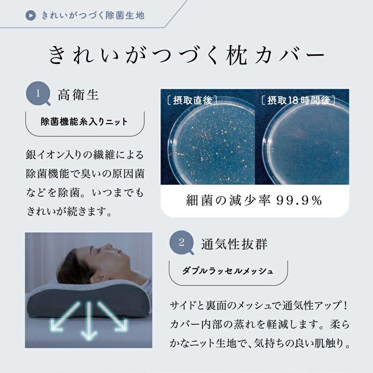 フランスベッド 枕 LTショルダーフィットピロー | 正規品