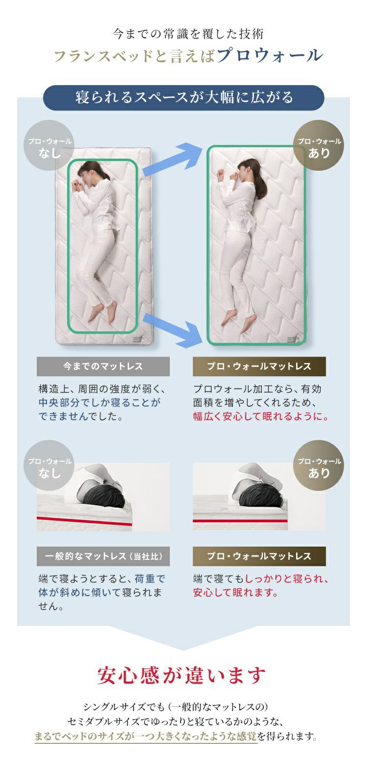 フランスベッド マットレス シングル LTレガシー ミディアムソフト