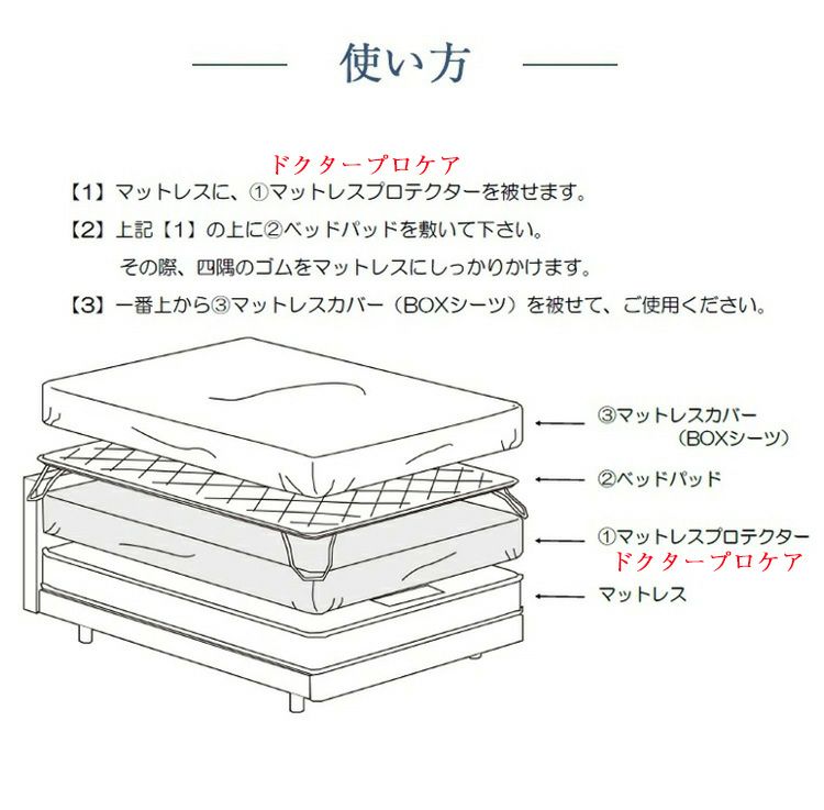 新作 東京ベッド 防水シーツ ドクタープロケア | 正規品 マットレス